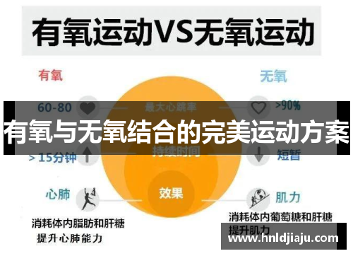 有氧与无氧结合的完美运动方案
