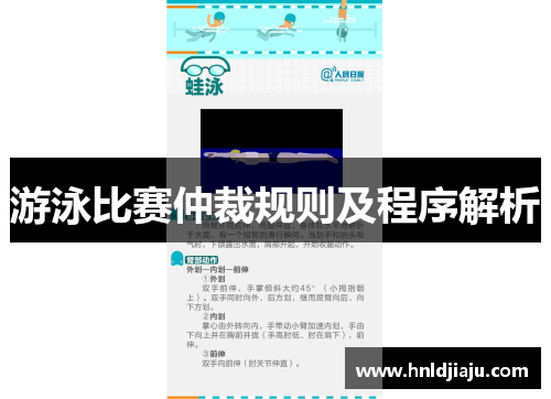 游泳比赛仲裁规则及程序解析